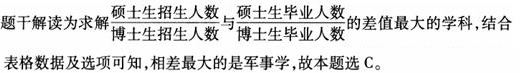 题目图片
