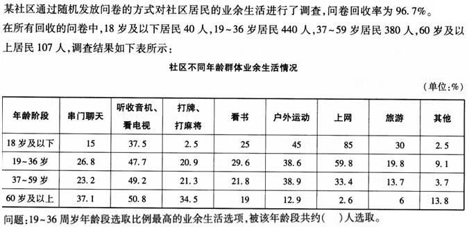 题目图片