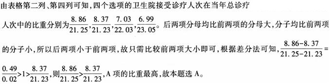 题目图片