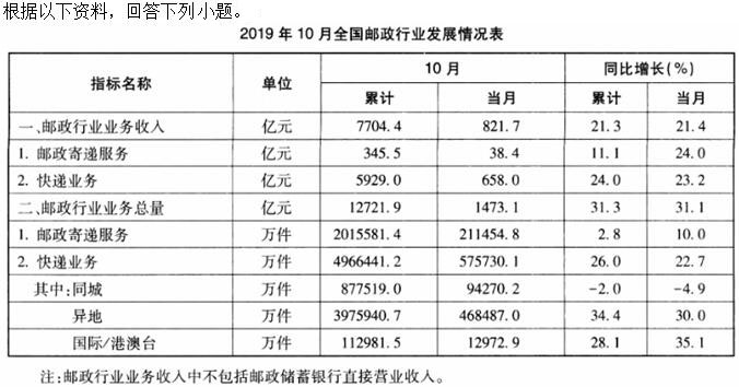 题目图片