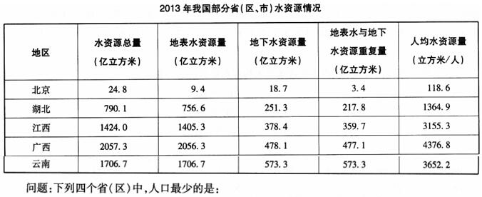 题目图片