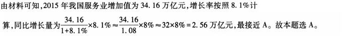 题目图片