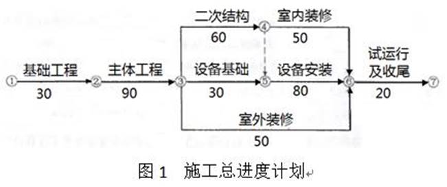 题目图片