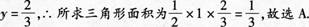 题目图片
