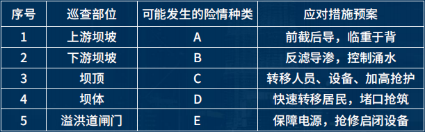 题目图片