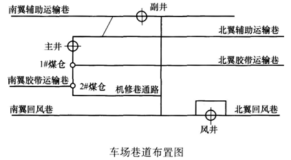 题目图片