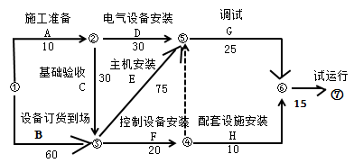 题目图片