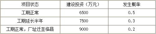 题目图片