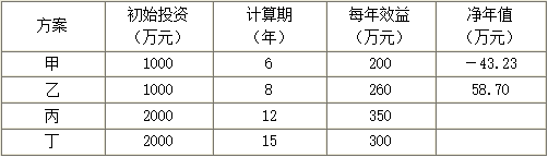 题目图片