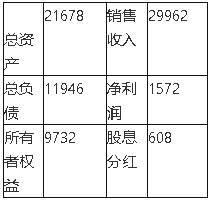 题目图片