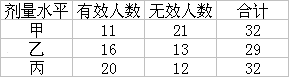 题目图片