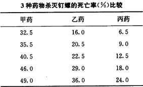 题目图片