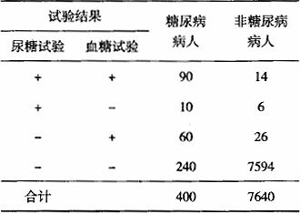 题目图片