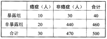 题目图片