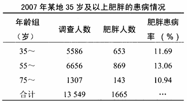 题目图片