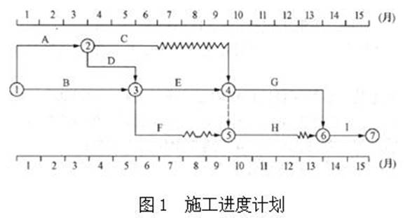 题目图片