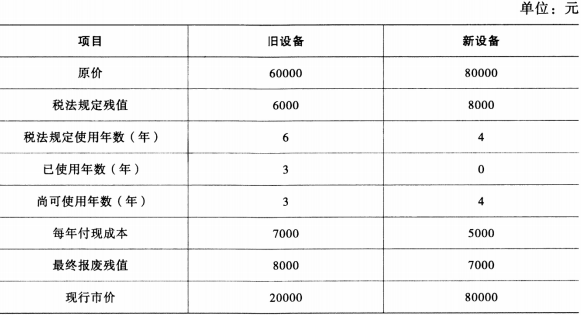 题目图片