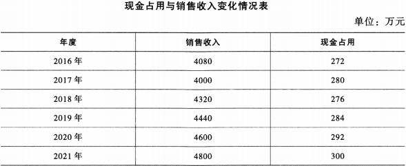 题目图片