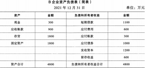 题目图片