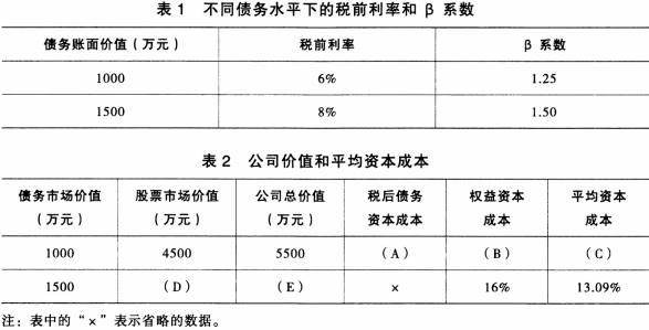 题目图片