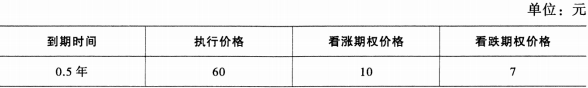 题目图片