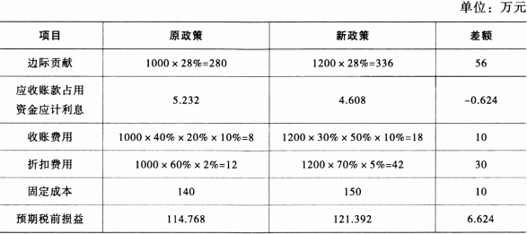 题目图片