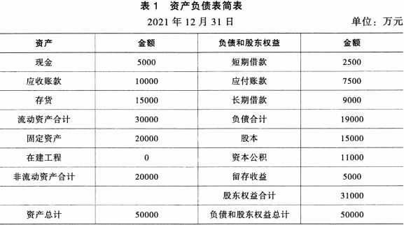 题目图片