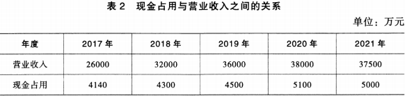 题目图片