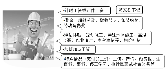 题目图片