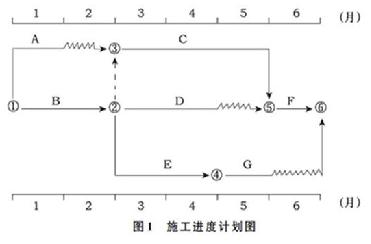 题目图片