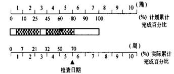 题目图片