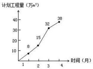 题目图片