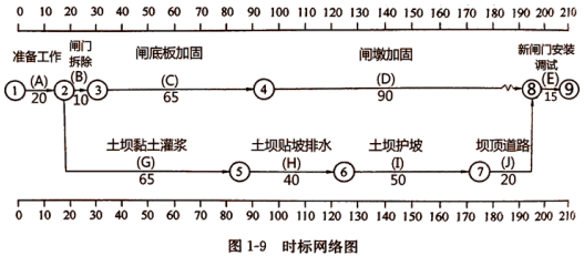 题目图片