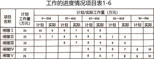 题目图片
