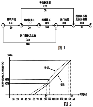 题目图片