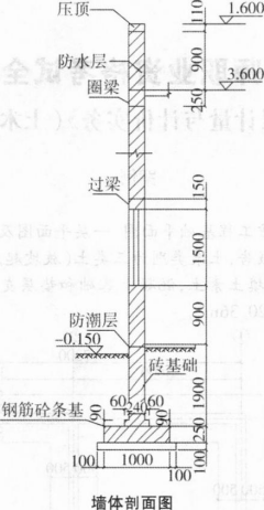 题目图片
