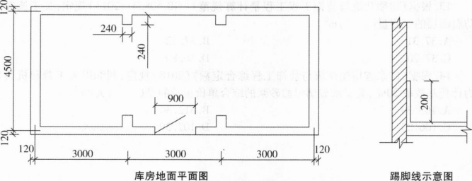 题目图片