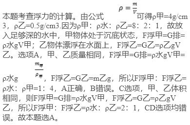 题目图片