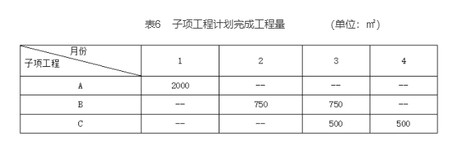 题目图片