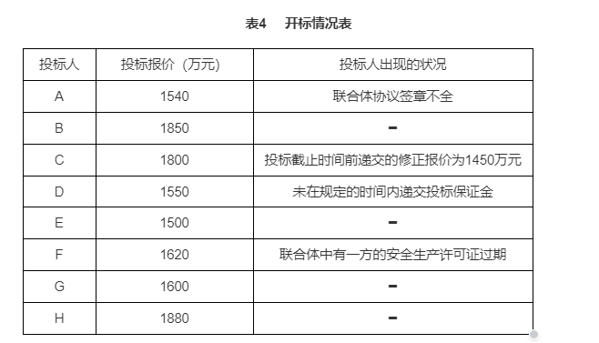 题目图片