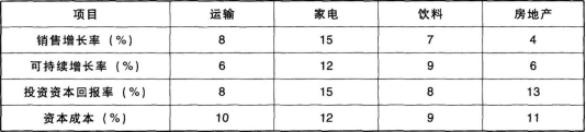 题目图片