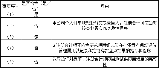 题目图片