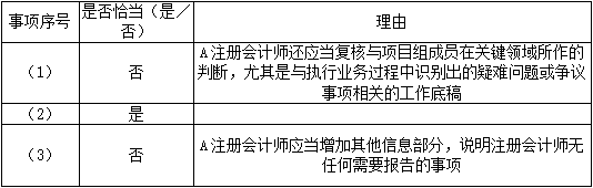 题目图片