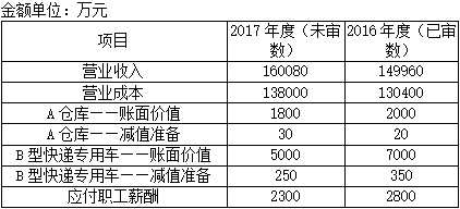 题目图片