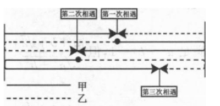 题目图片