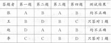 题目图片