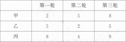 题目图片