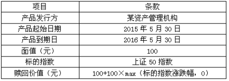 题目图片