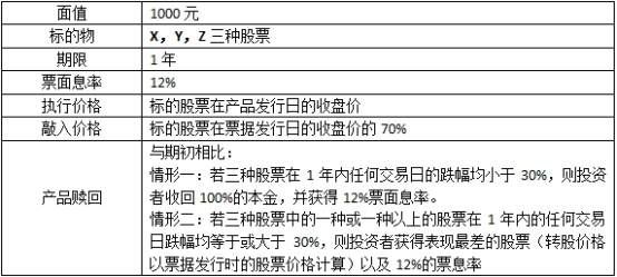 题目图片
