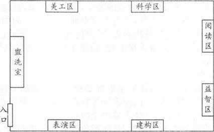 题目图片
